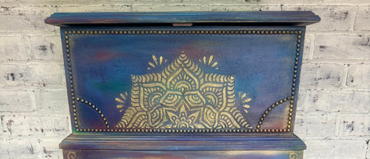 Manifesting Processes that WORK!